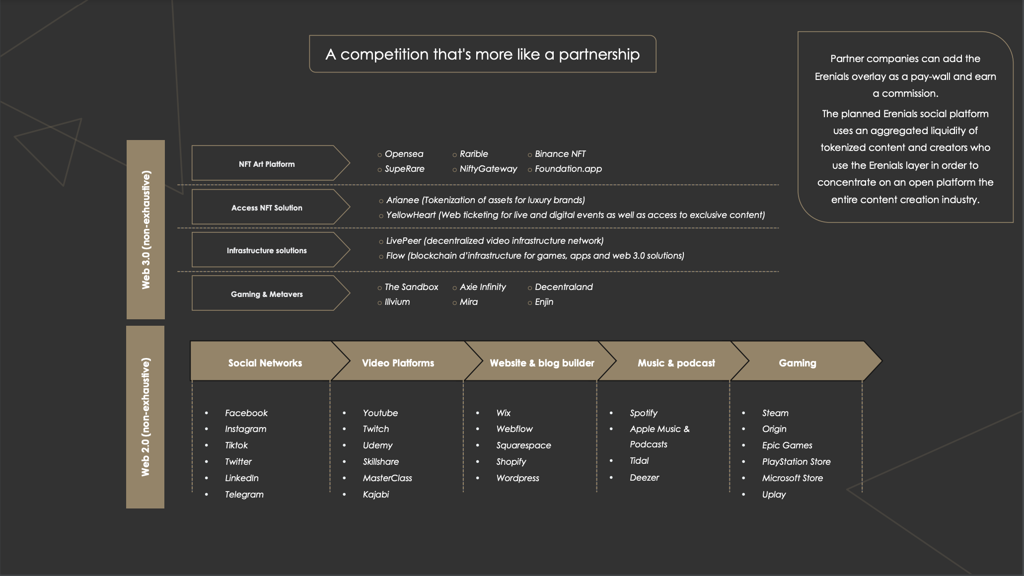 Erenials Deck page 8